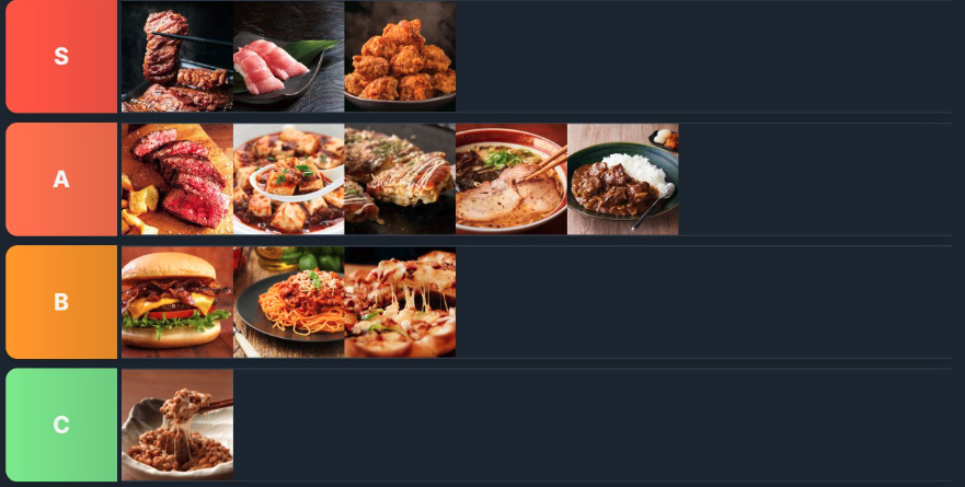 AnyTierのティアリスト作成画面 - 直感的なドラッグ&ドロップでアイテムをランク付け